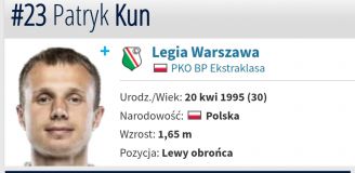 GABLOTA z Superpucharami Patryka Kuna O.o